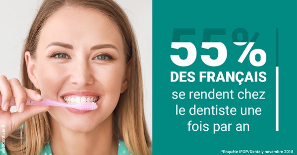 https://www.cabinet-dentaire-lorquet-deliege.be/55 % des Français 2